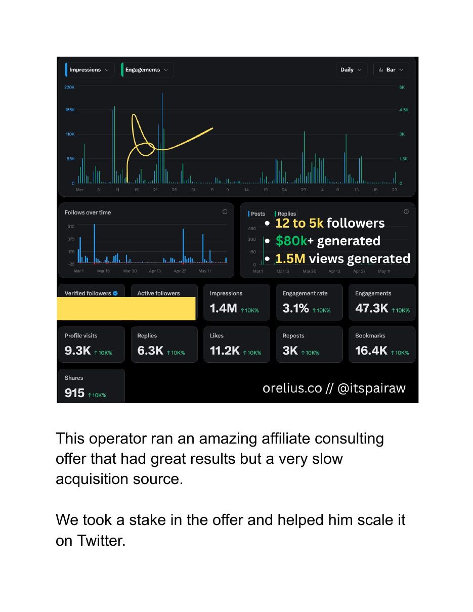 Case Studies - Orelius, page 13 of 14